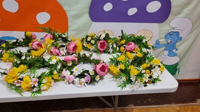 Krása finálních produktů